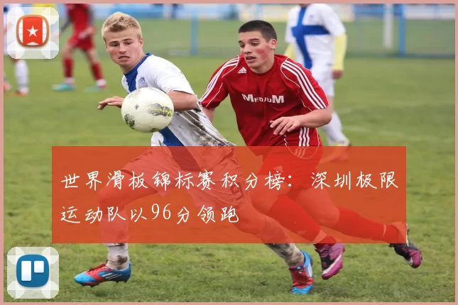 世界滑板锦标赛积分榜：深圳极限运动队以96分领跑
